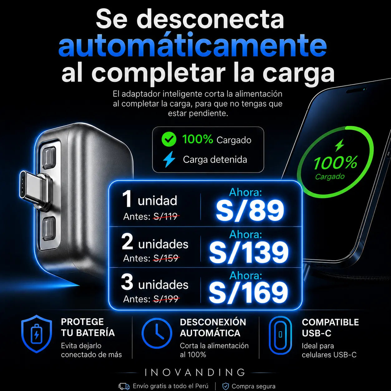 Adaptador Inteligente ◦