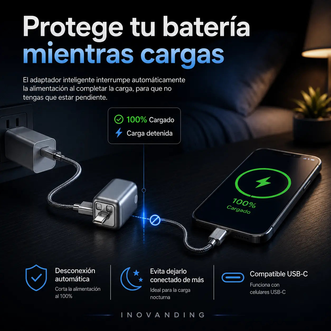 Adaptador Inteligente ◦