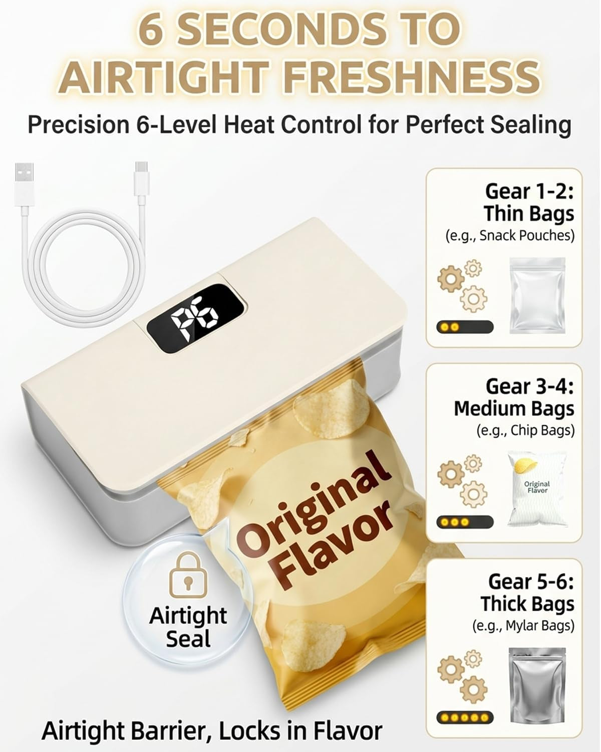 Rechargeable Mini Bag Sealer with Cutter and Magnet - Portable Heat Seal Machine for Mylar and Chip Bags - Handheld Plastic Bag Sealer (White)