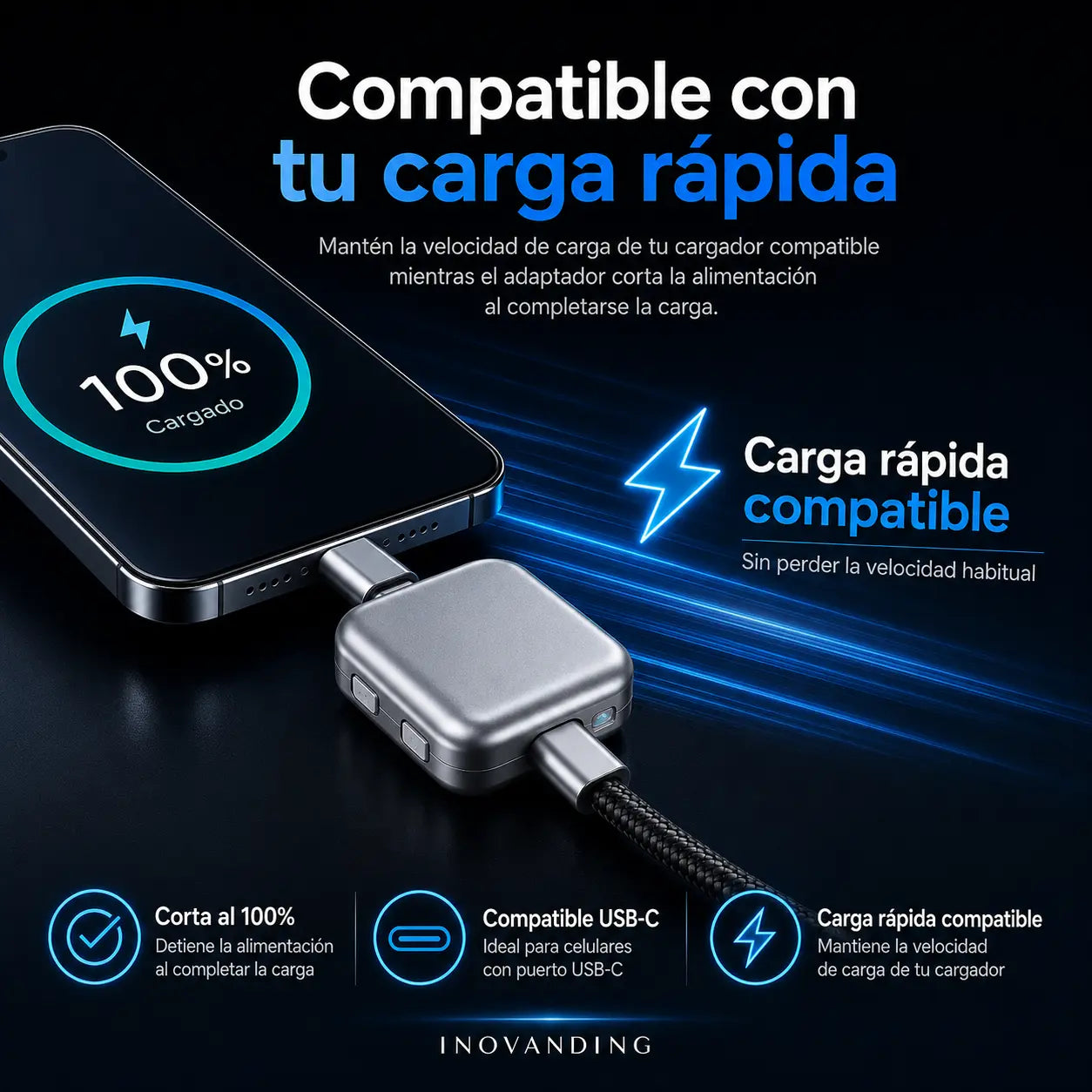 Adaptador Inteligente ◦